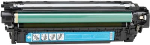 Tóner HP cian CE251A - HCE401A - CCRG723C - CCRG732C